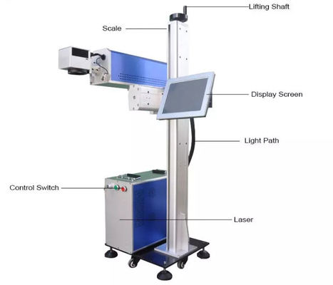High Speed UV Laser Marking Machine With Marking Speed ≤12000mm/S
